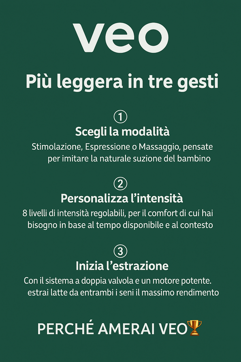 VEO - Tiralatte portatile doppio - Be Brave Boutique